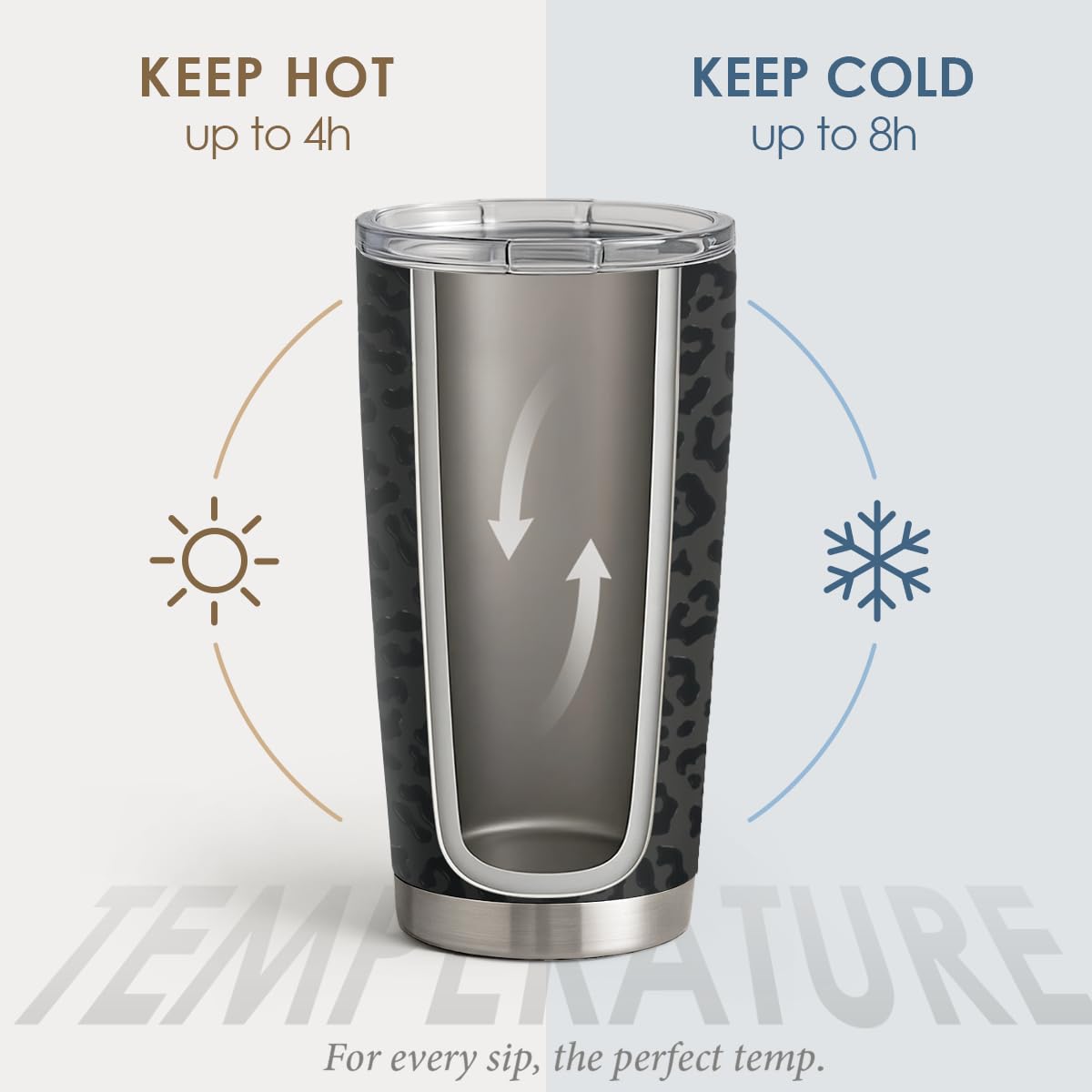 20oz Stainless Steel Insulated Leopard Print Tumbler Z5569