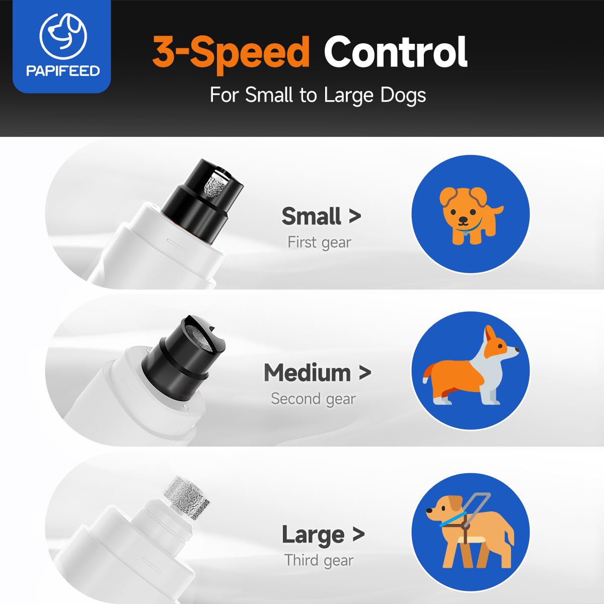 Ultra Quiet 3-Speed Rechargeable Dog Nail Grinder with LED Light X484642