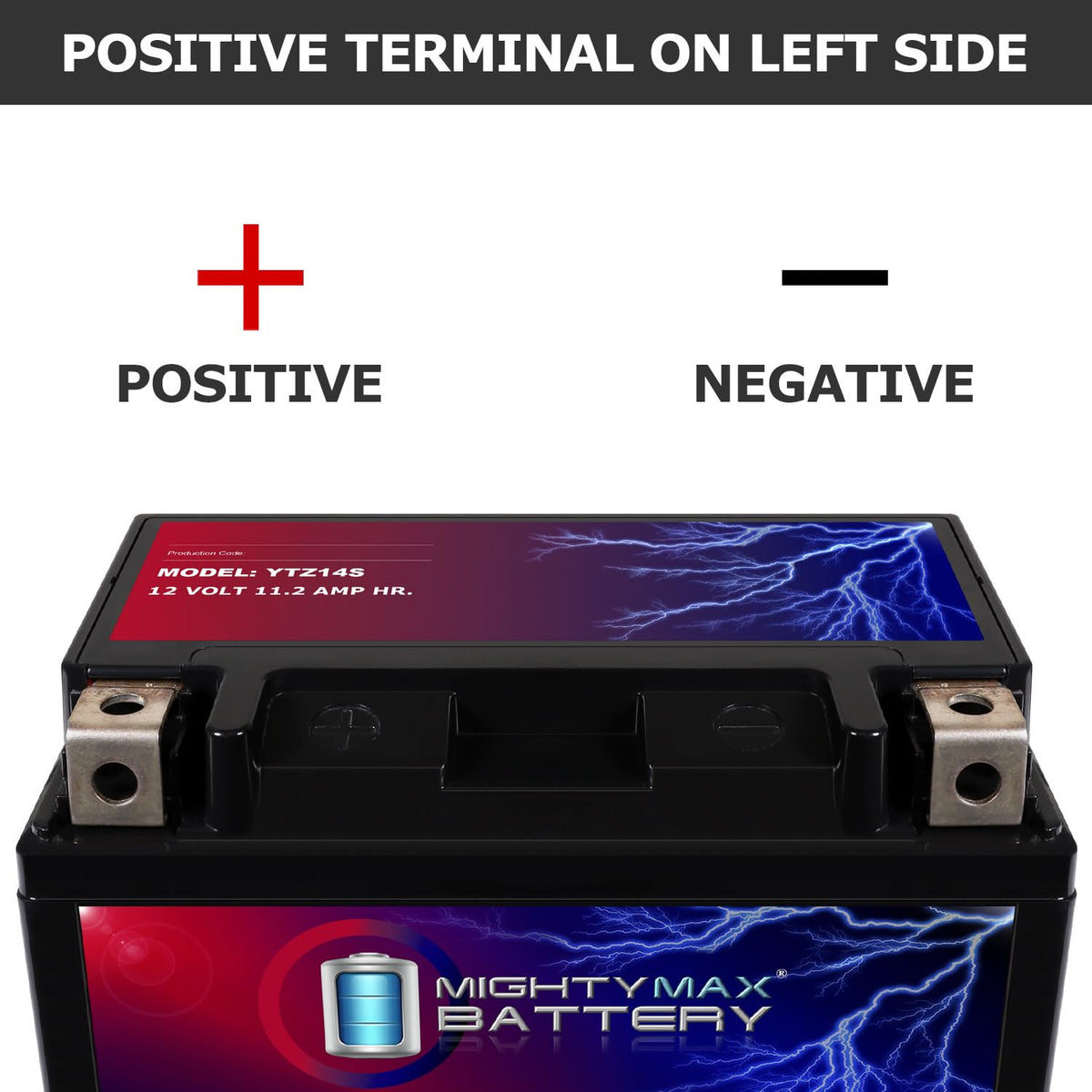 12V 11.2Ah Replacement Battery T396383