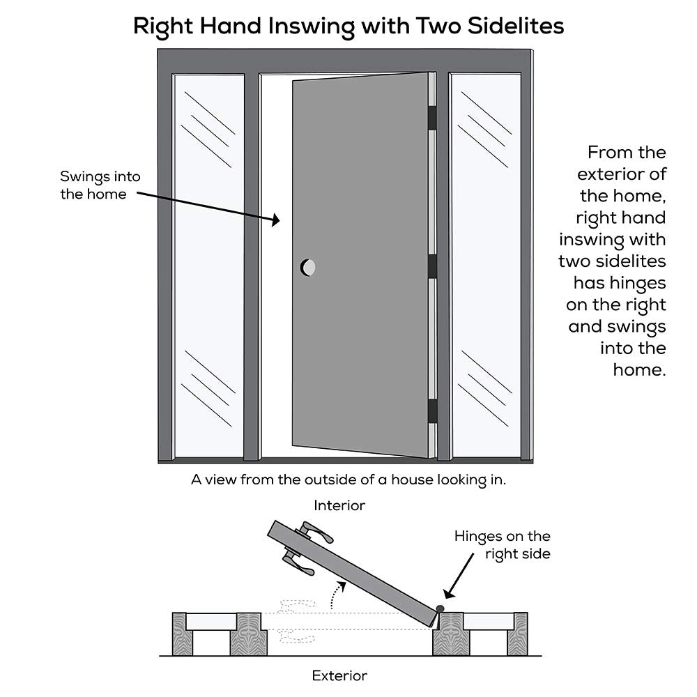 Steel Primed Right Hand In-Swing Exterior Prehung Door Full Lite 36"x80" with 14" Sidelites Y4570