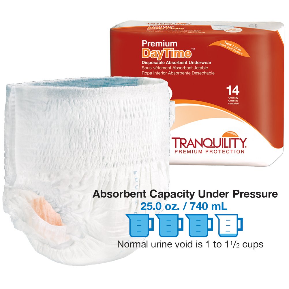 XL Absorbent Underwear E645