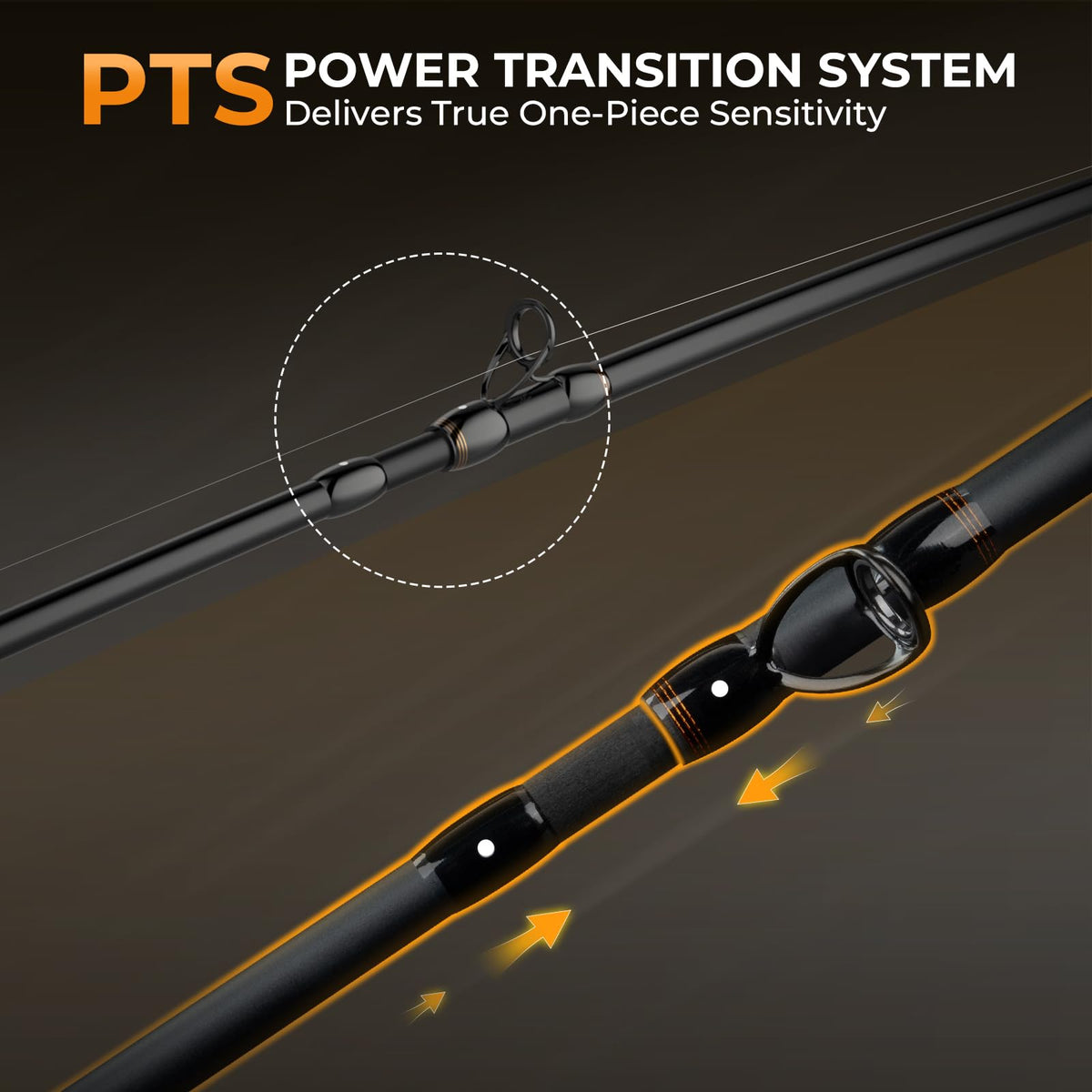 Fishing Rods K5615