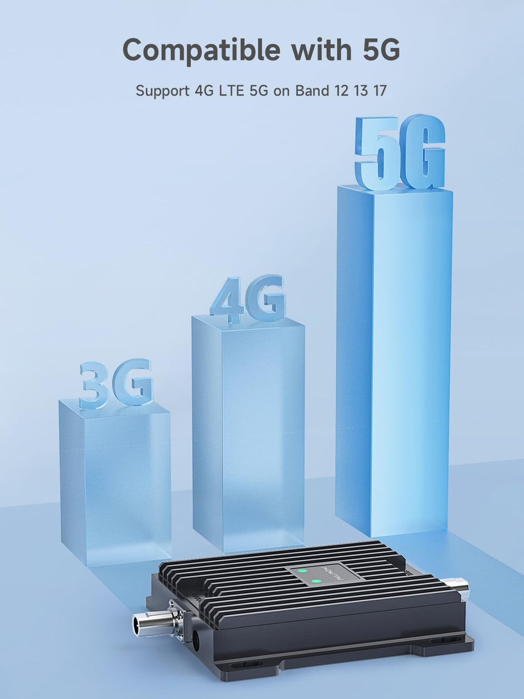 Vehicle Cell Phone Signal Booster with Omni-Directional Roof Antenna Grey A933098