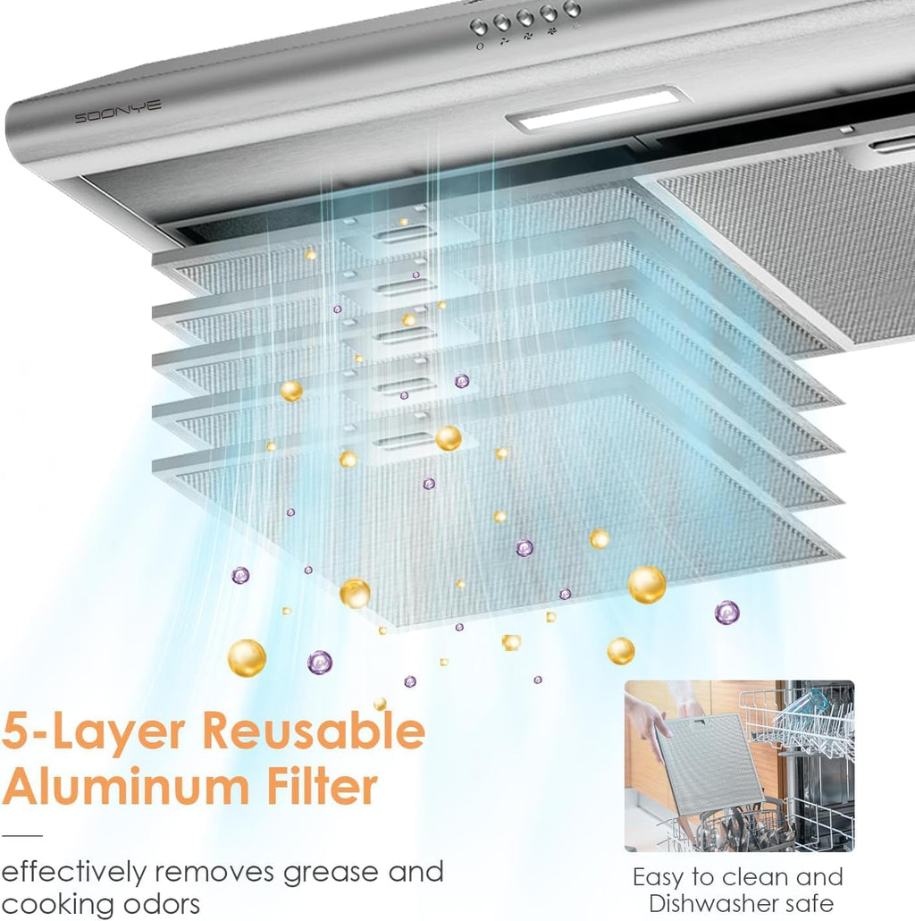 30 inch Stainless Steel Under Cabinet Range Hood H7062