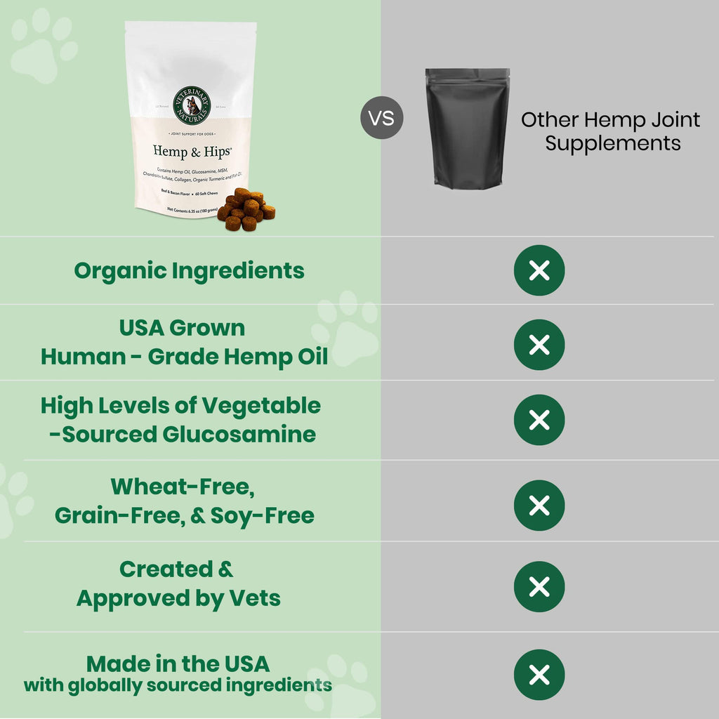 Hemp & Hips Large Breed Dog Joint Chews 60ct U21809