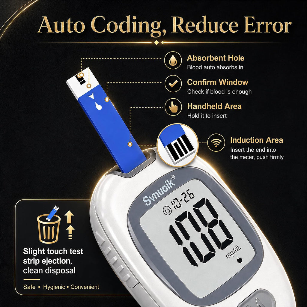 Blood Glucose Monitor Kit with 100 Strips & Lancets J75064