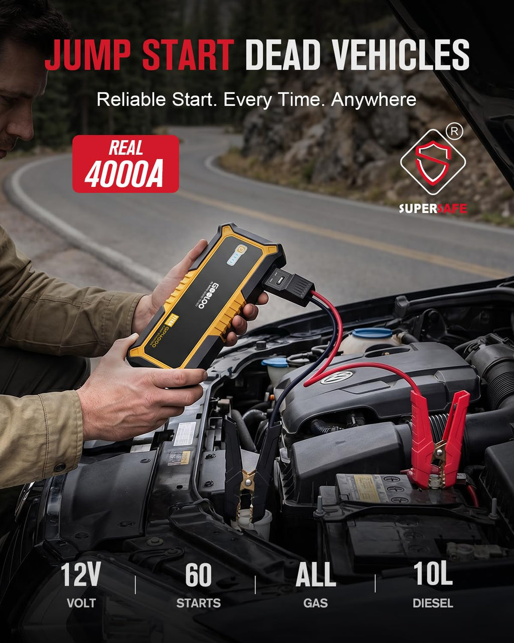 4000A 12V Portable Car Battery Jump Starter M5685