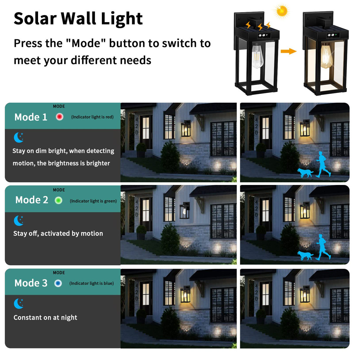 Solar Wall Lights Outdoor with Motion Sensor V1479