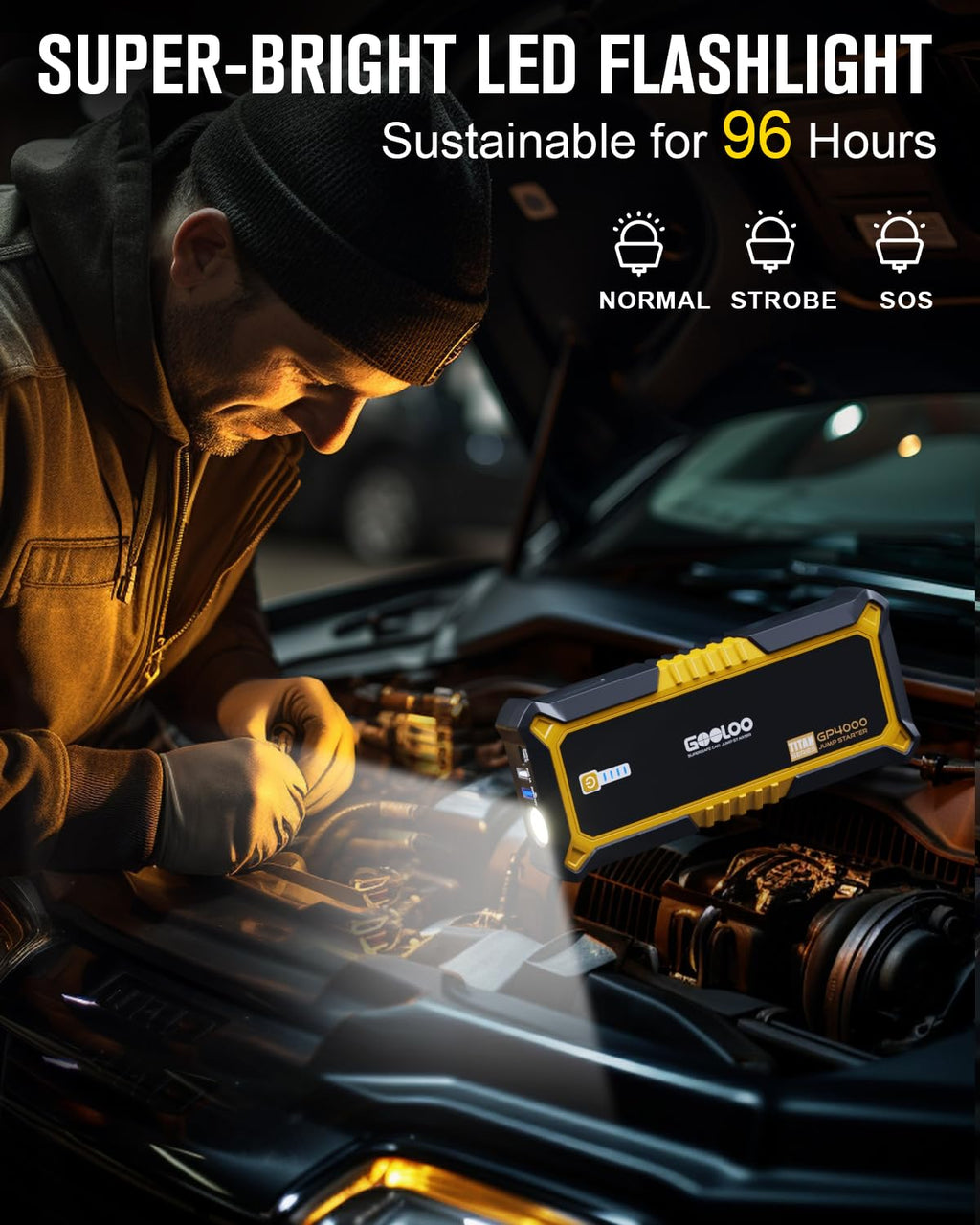 4000A 12V Portable Car Battery Jump Starter M5685
