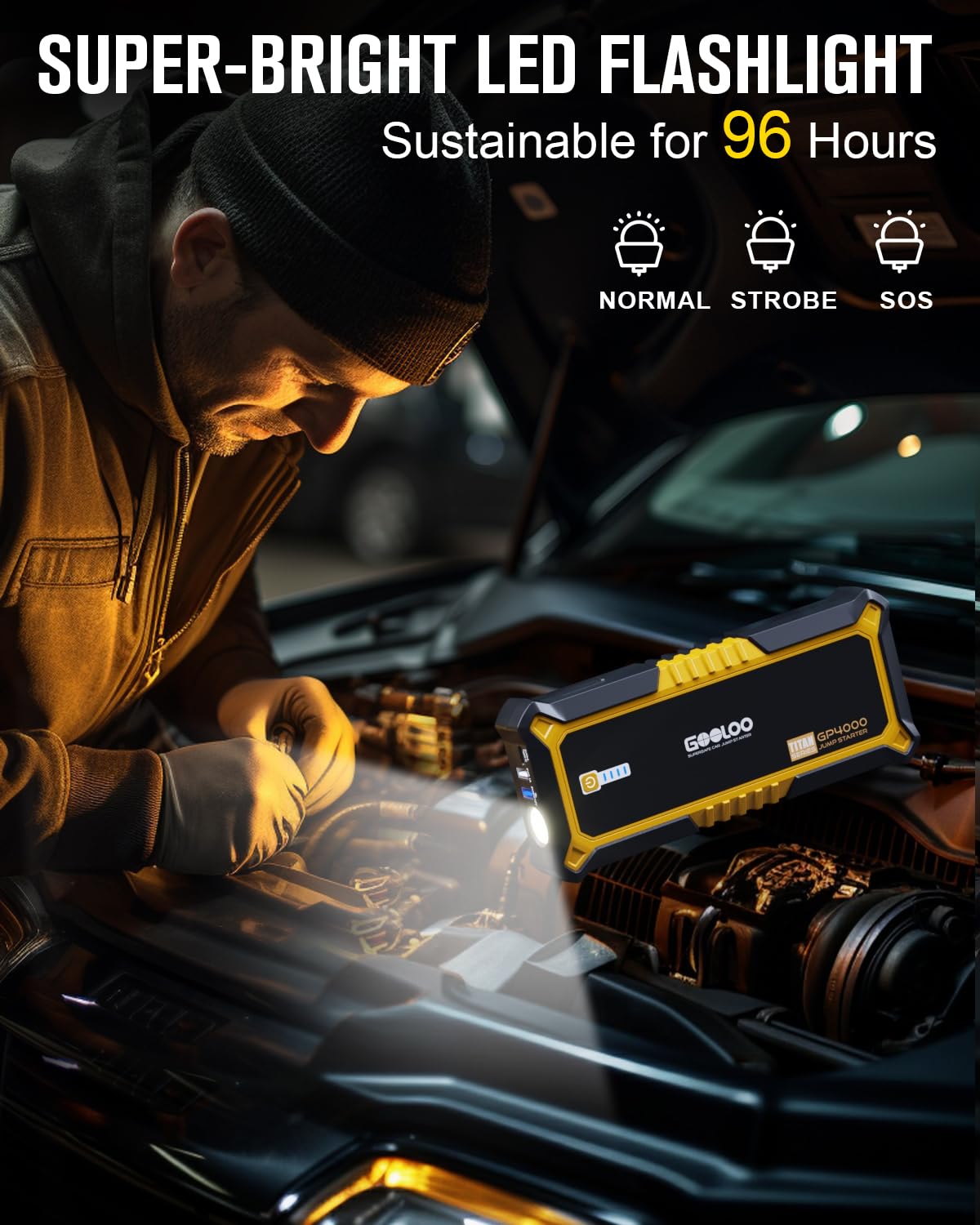 4000A 12V Portable Car Battery Jump Starter M5685