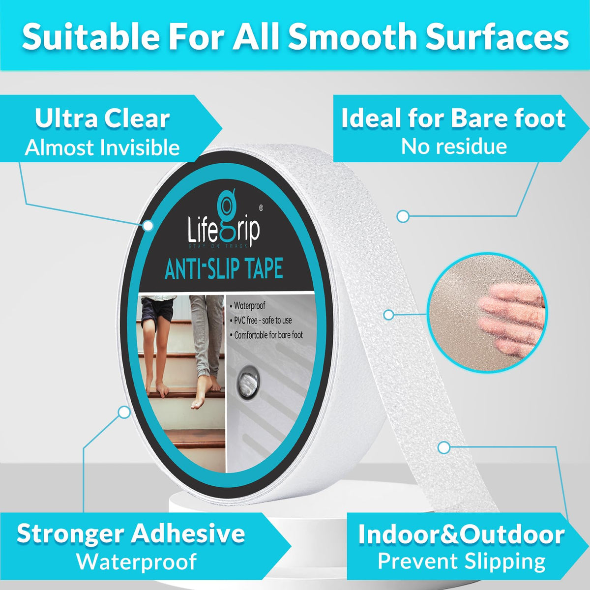 Clear Anti Slip Tape 1" x17Ft Waterproof Grip Tape B4756