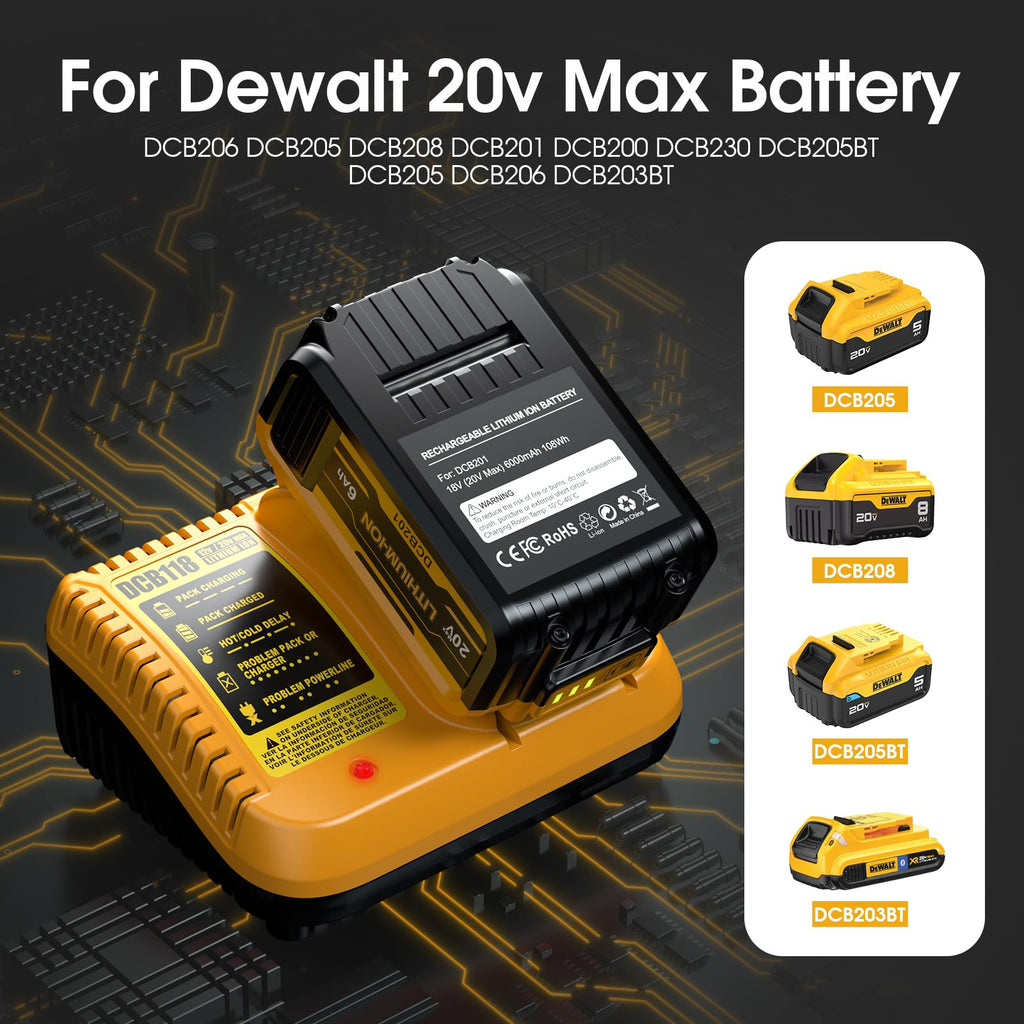 2 Pack 20v Max 6.0mAh Replacement Battery with Charger Station D46935