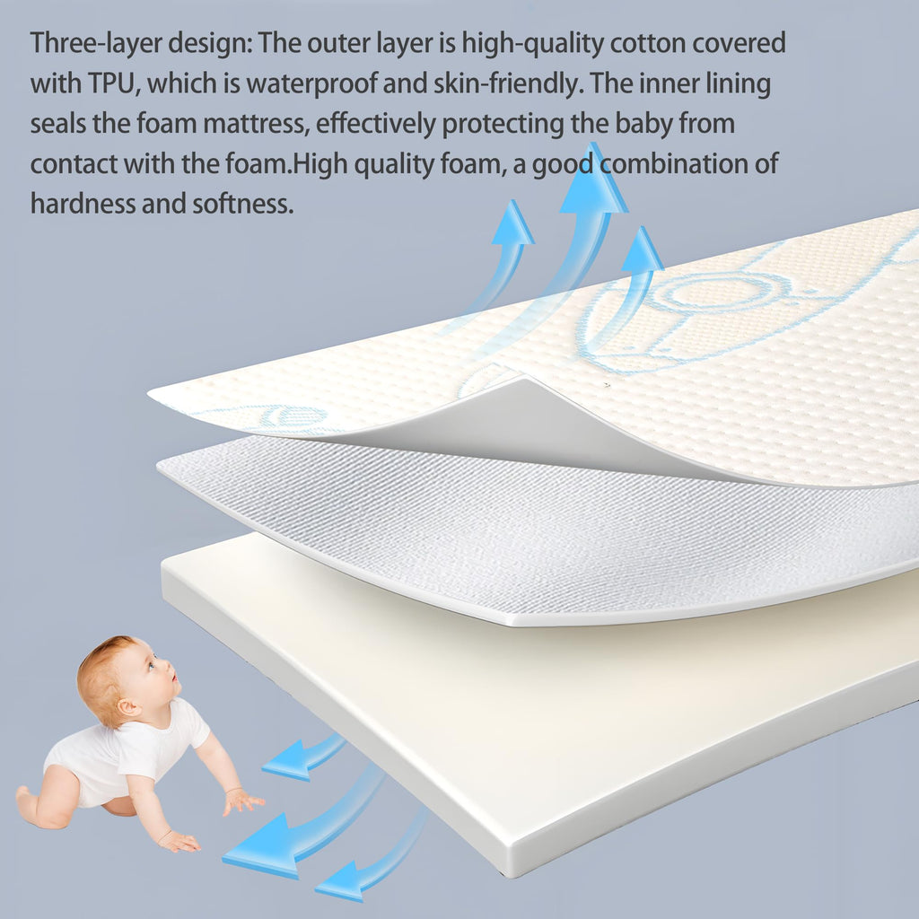 Trifold Portable Pack and Play Mattress Pad with Washable Cover J346