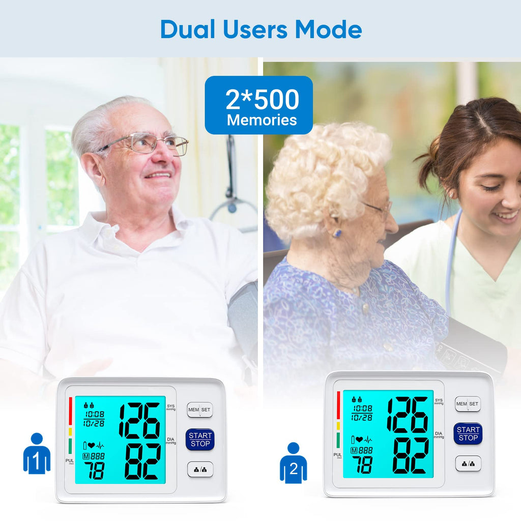Blood Pressure Monitor with Dual Cuffs R4211