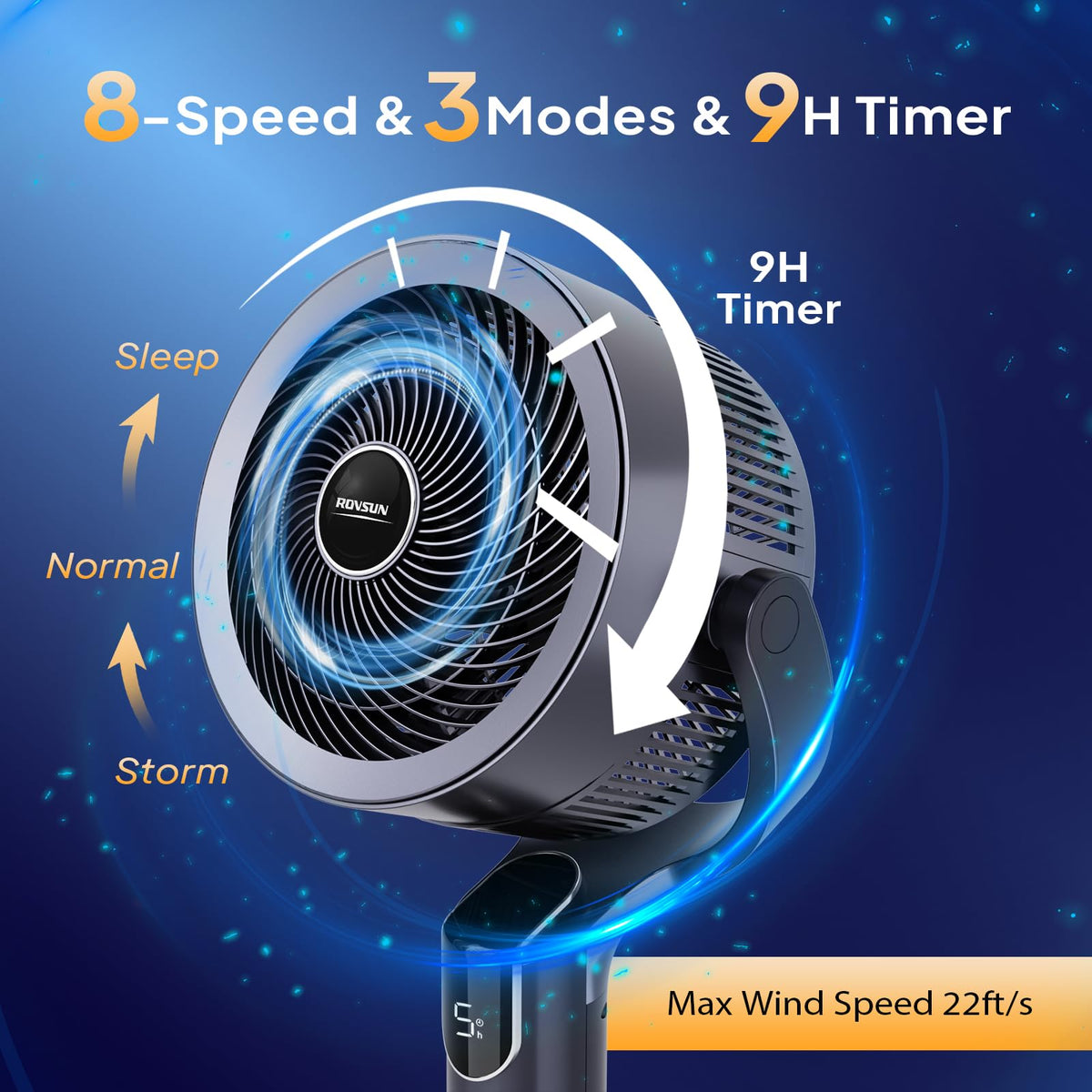 43 Inch Oscillating Pedestal Fan with Remote, Dark Grey U15644