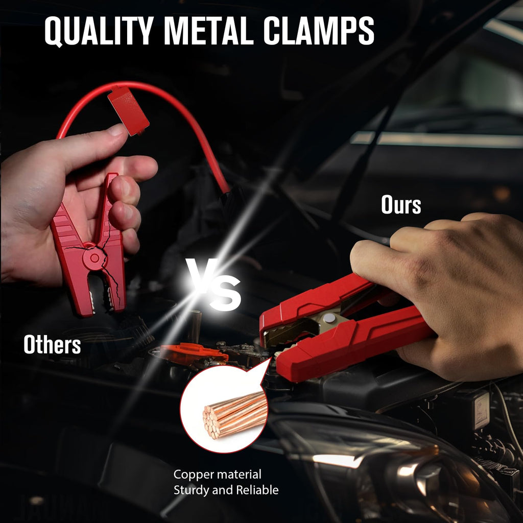 4000A 12V Portable Car Battery Jump Starter M5685