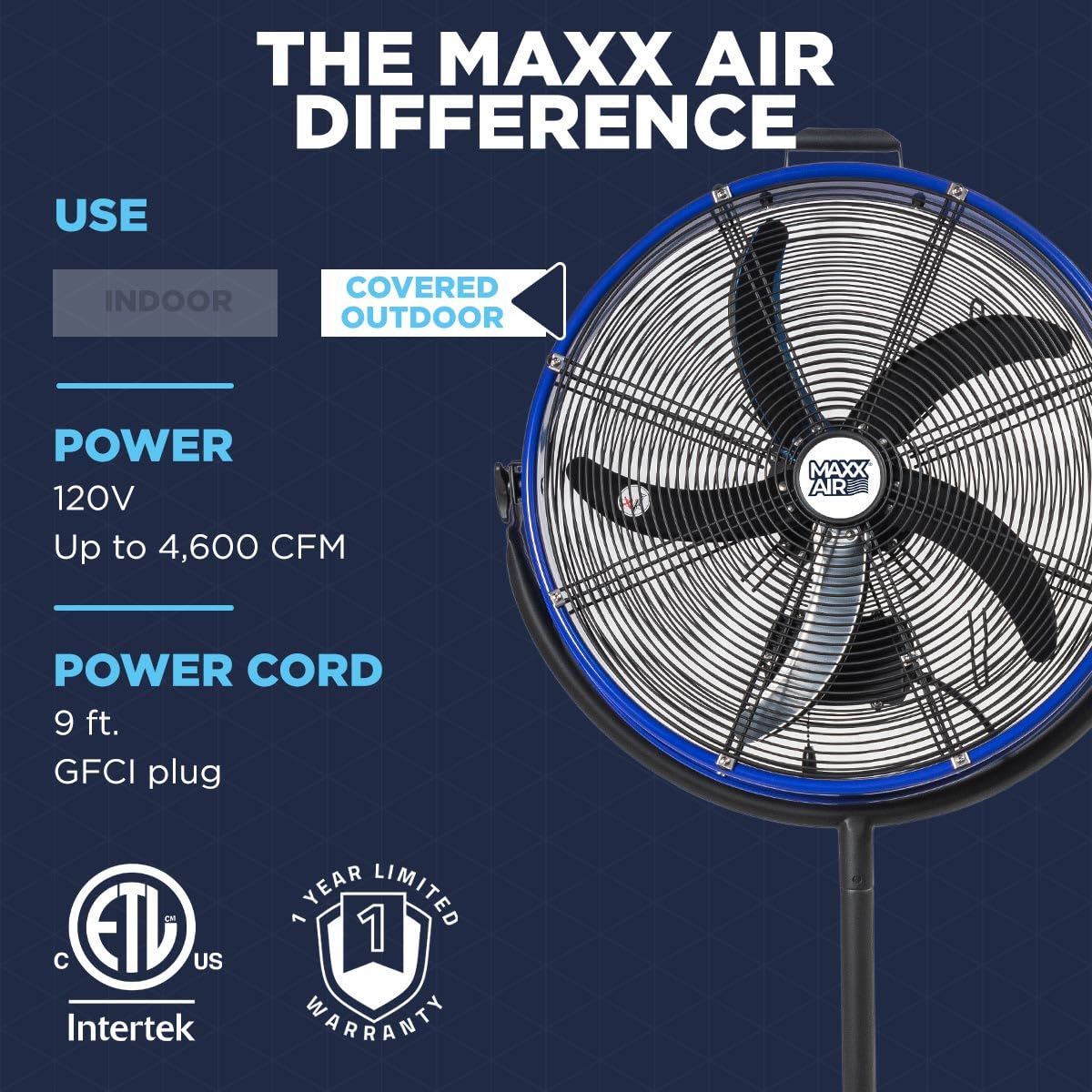 20" 3-In-1 Metal Pedestal Wall Floor Fan O203707