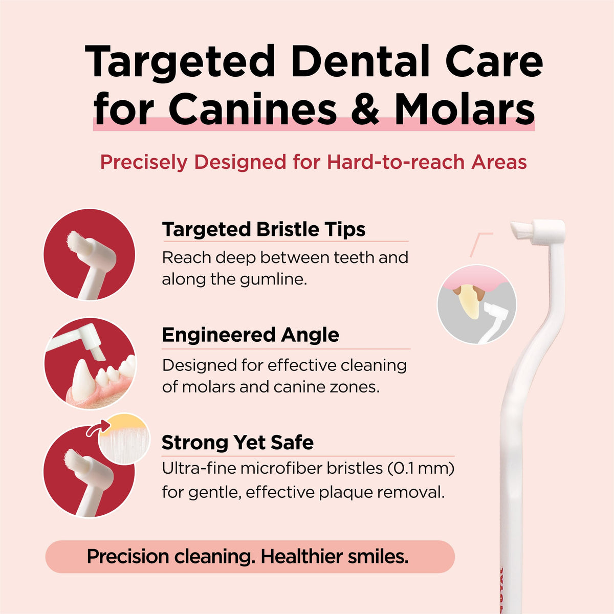 Micro Round Head Dog and Cat Toothbrush W89759
