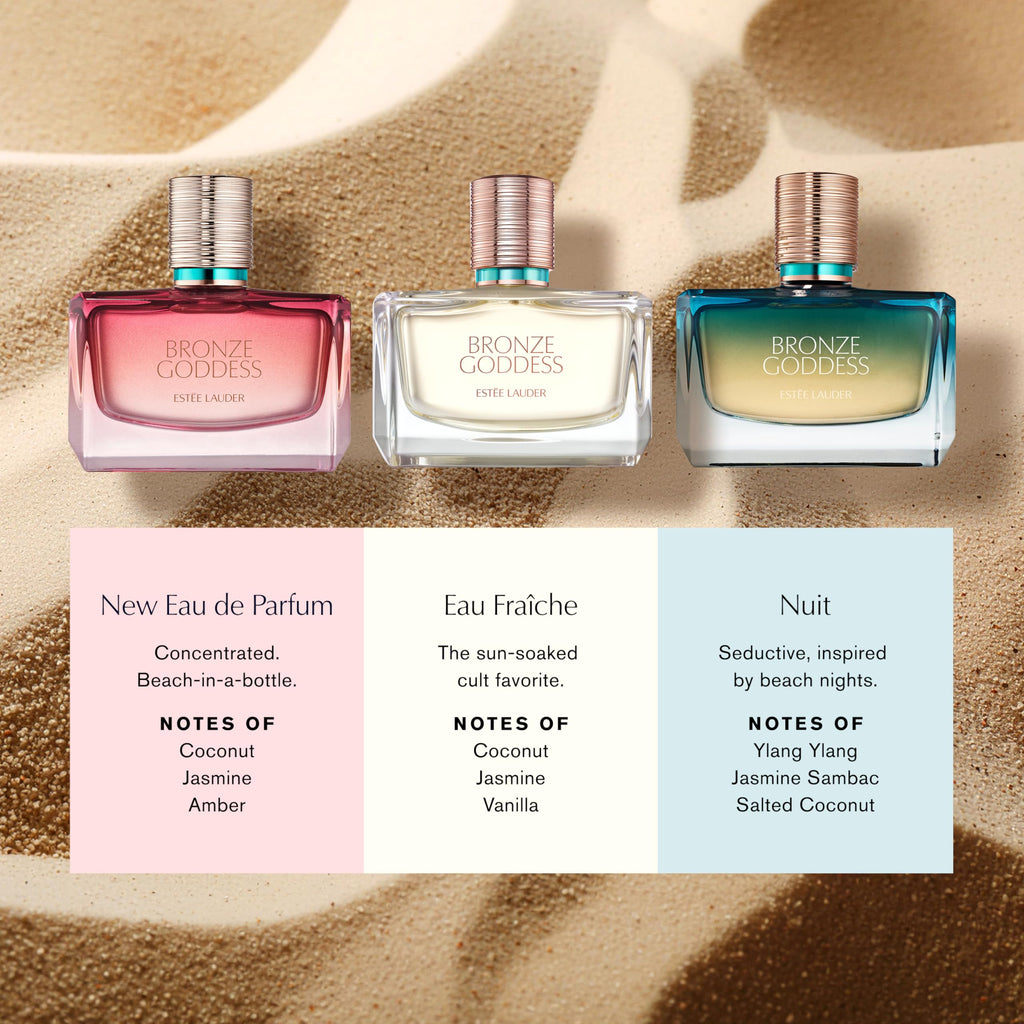 Eau Fraîche Spray U42127