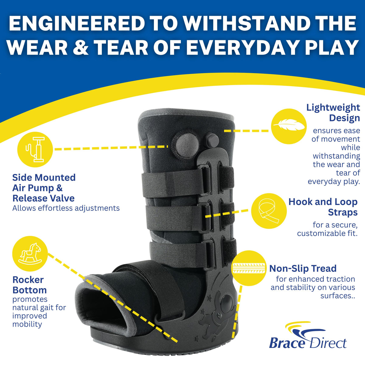 Pediatric Walking Boot P22621