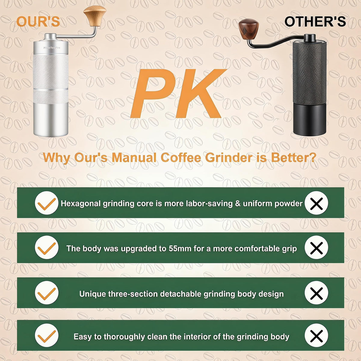 Manual Coffee Grinder Z34010