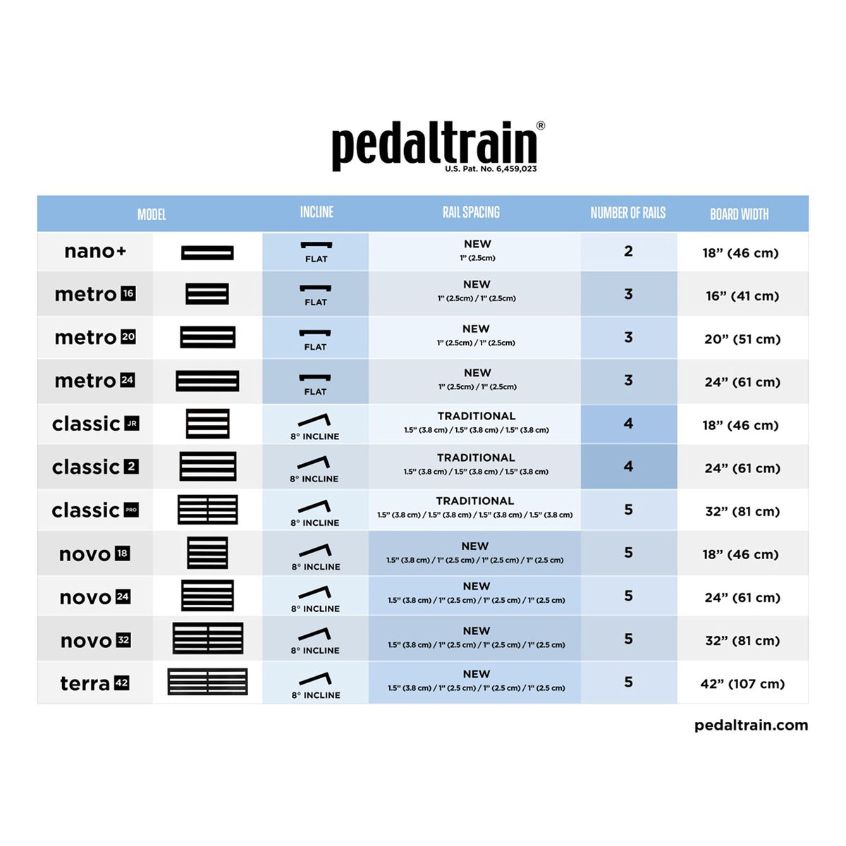 Pedalboard with Soft Case J9543