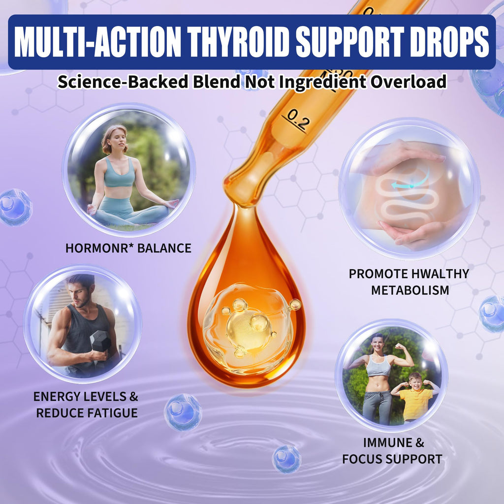 Liquid Thyroid Support Supplement with Selenium Zinc Iodine 2 Fl. Oz T172