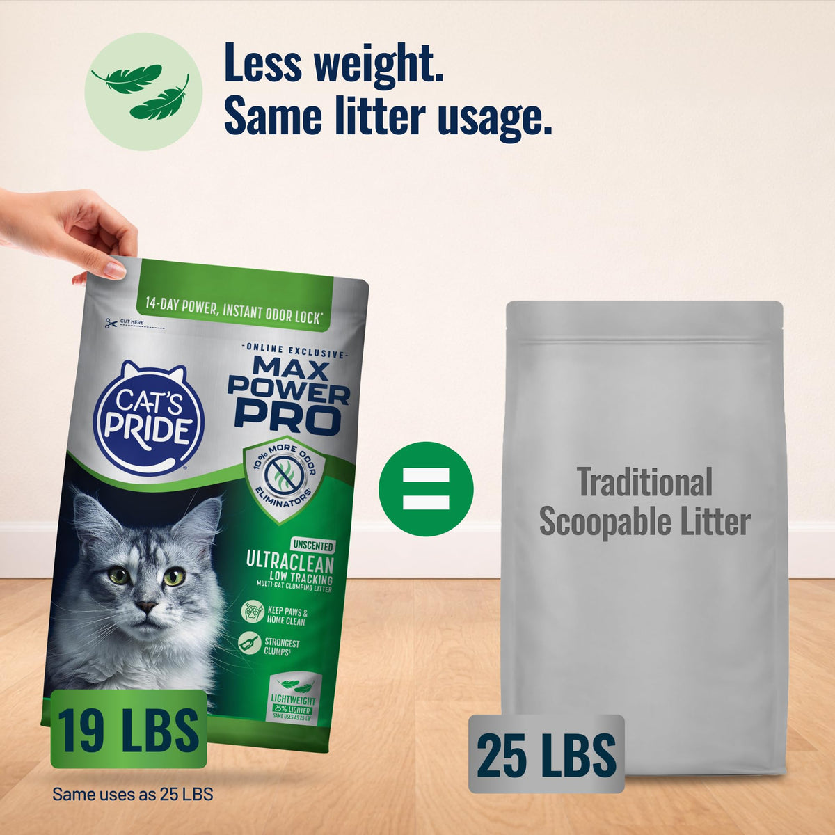 Unscented Low Tracking Litter 19lb A722082